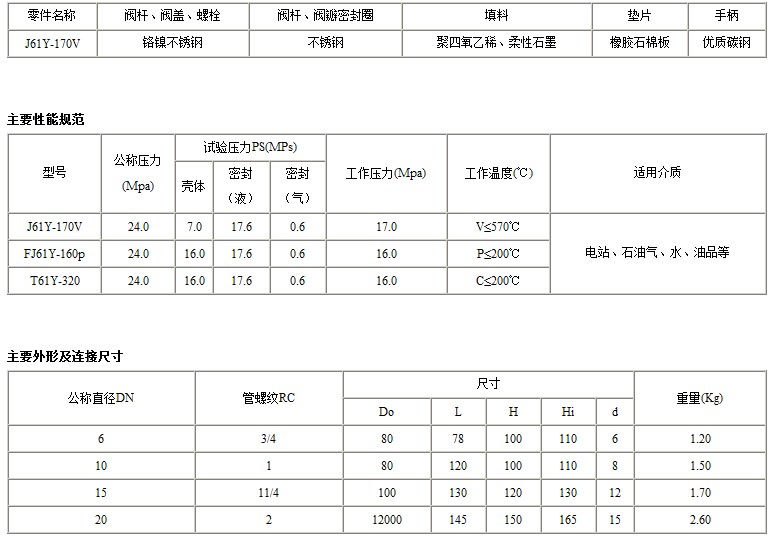 J61Y-W不锈钢焊接截止阀